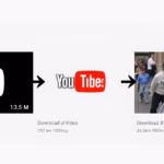"Download video YouTube per utenti gratuiti: nuove limitazioni e funzionalità"